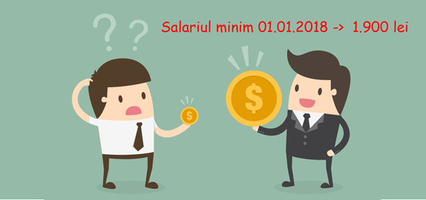 Salariul de bază minim brut pe ţară garantat în plată începând cu anul 2018